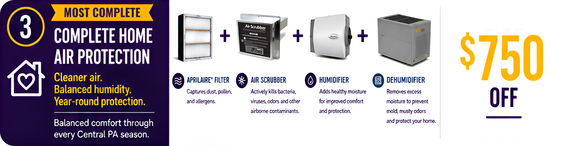 complete home air protection special